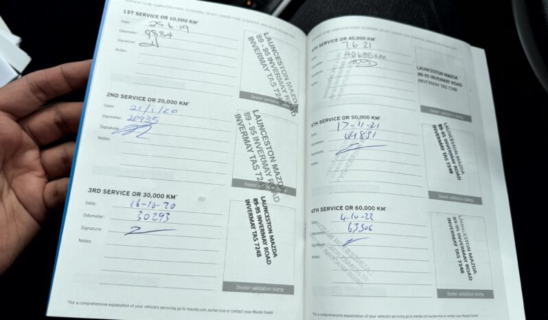 
2018 Mazda CX-3 NEO (FWD) DK MY17.5 Wagon 4Cyl 2L full									