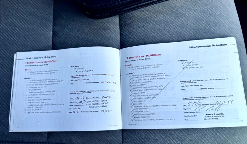 
2010 Honda Civic 2010 CIVIC VTi MY10 Sedan 4Cyl 1.8L full									